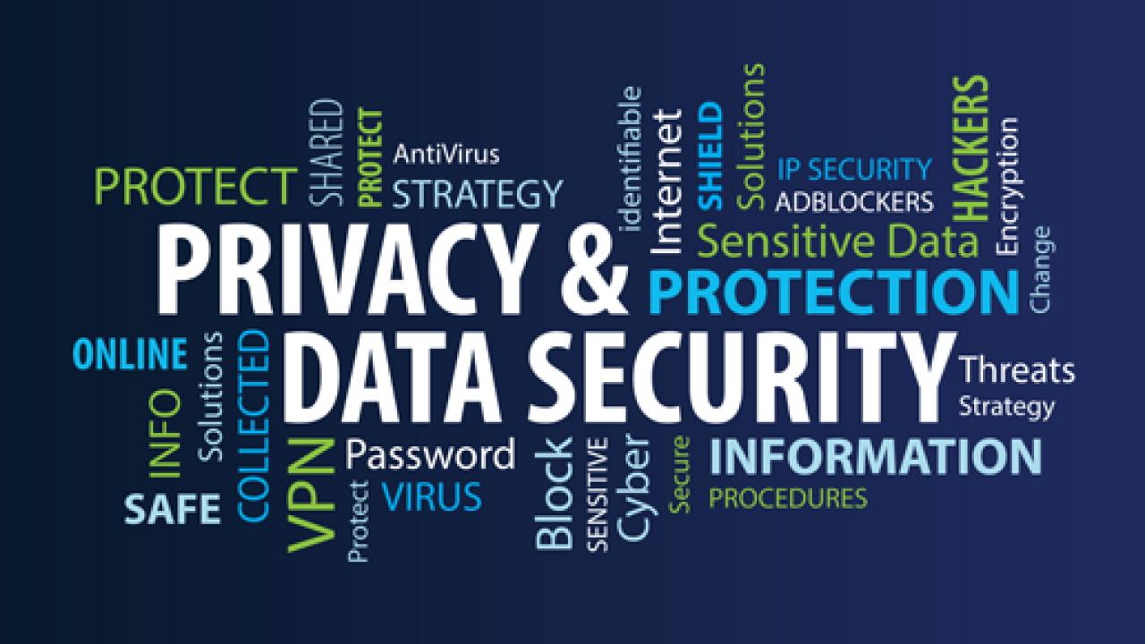GDPR vs. Privatnost